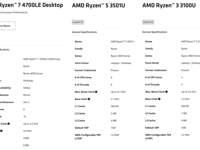 AMD anuncia desenvolvimento de novos processadores para 2026 com arquitetura Zen 2 e Zen+, integrando gráficos Vega
