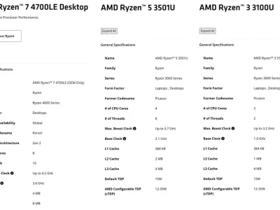 AMD anuncia desenvolvimento de novos processadores para 2026 com arquitetura Zen 2 e Zen+, integrando gráficos Vega