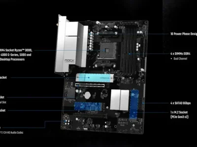 ASRock apresenta nova placa-mãe B550 Rock WiFi compatível com o socket AM4 de uma década