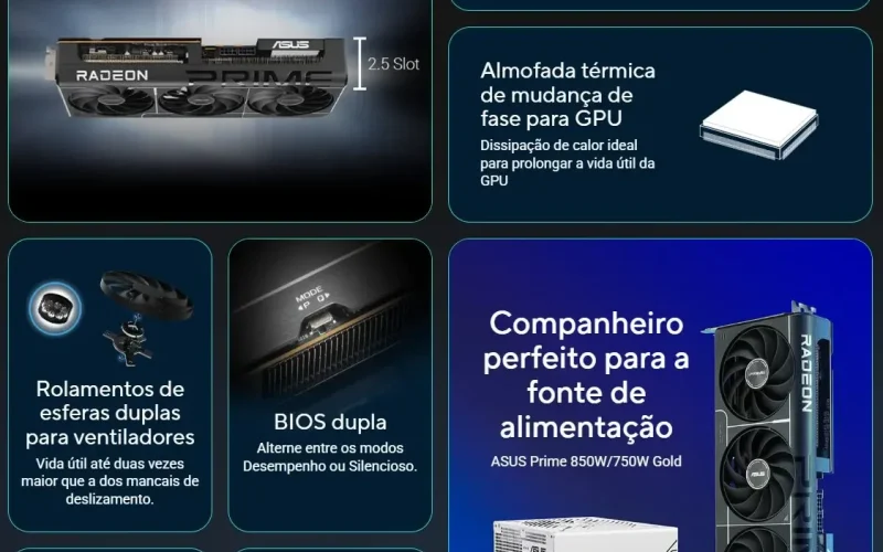 ASUS Prime Radeon RX 9070 GRE EVO oferece desempenho otimizado em um formato compacto