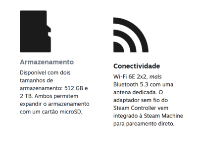 Valve ajusta expectativa da Steam Machine para “até 4K” e 60 FPS