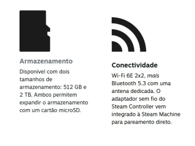 Valve ajusta expectativa da Steam Machine para “até 4K” e 60 FPS