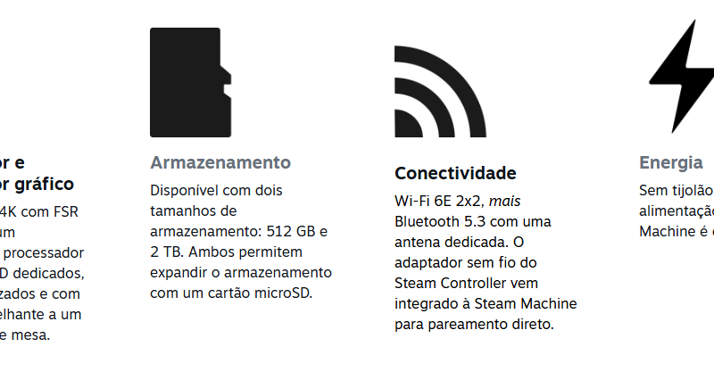 Valve ajusta expectativa da Steam Machine para "até 4K" e 60 FPS