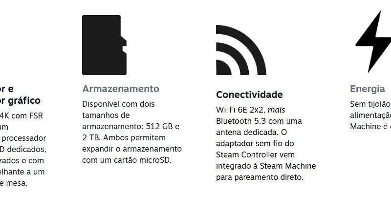 Valve ajusta expectativa da Steam Machine para "até 4K" e 60 FPS