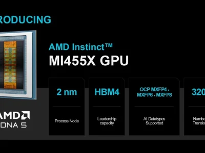 AMD apresenta Instinct MI455X com 432 GB de HBM4 para competir com a NVIDIA Rubin