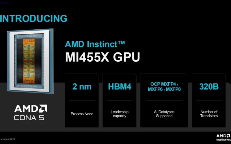 AMD apresenta Instinct MI455X com 432 GB de HBM4 para competir com a NVIDIA Rubin