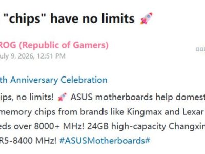 ASUS apresenta memórias DDR5 da CXMT com desempenho de até 8.400 MT/s em placas AM5