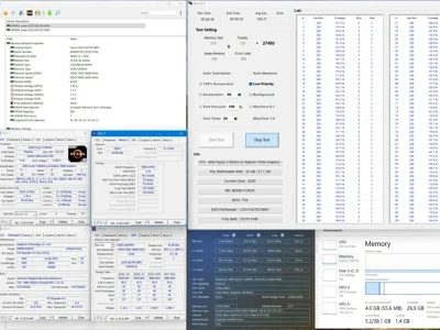 Gigabyte confirma suporte a memórias CXMT em placas-mãe Intel e AMD