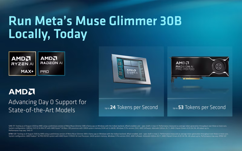 IA da Meta agora é compatível com hardware AMD, funcionando sem necessidade de nuvem
