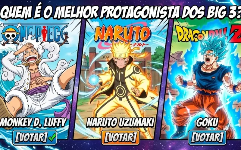 Luffy, Naruto ou Goku: Quem é o Protagonista Mais Icônico dos Três Grandes?