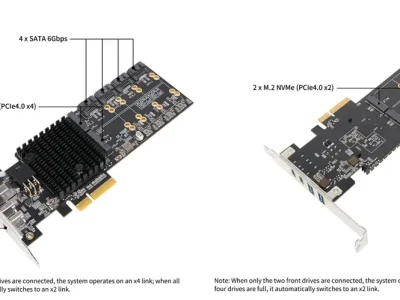 Nova placa de SSD com chipset AMD B650 promete melhorar desempenho dos sistemas gamers